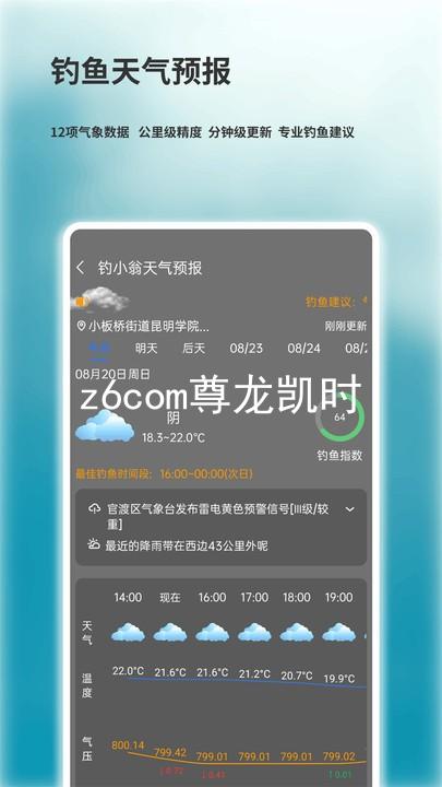 z6com尊龙凯时